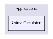 AnimatSimulator