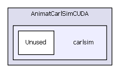 carlsim