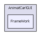 FrameWork