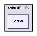 Scripts