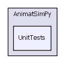 UnitTests