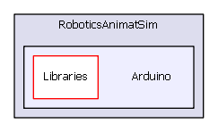 Arduino